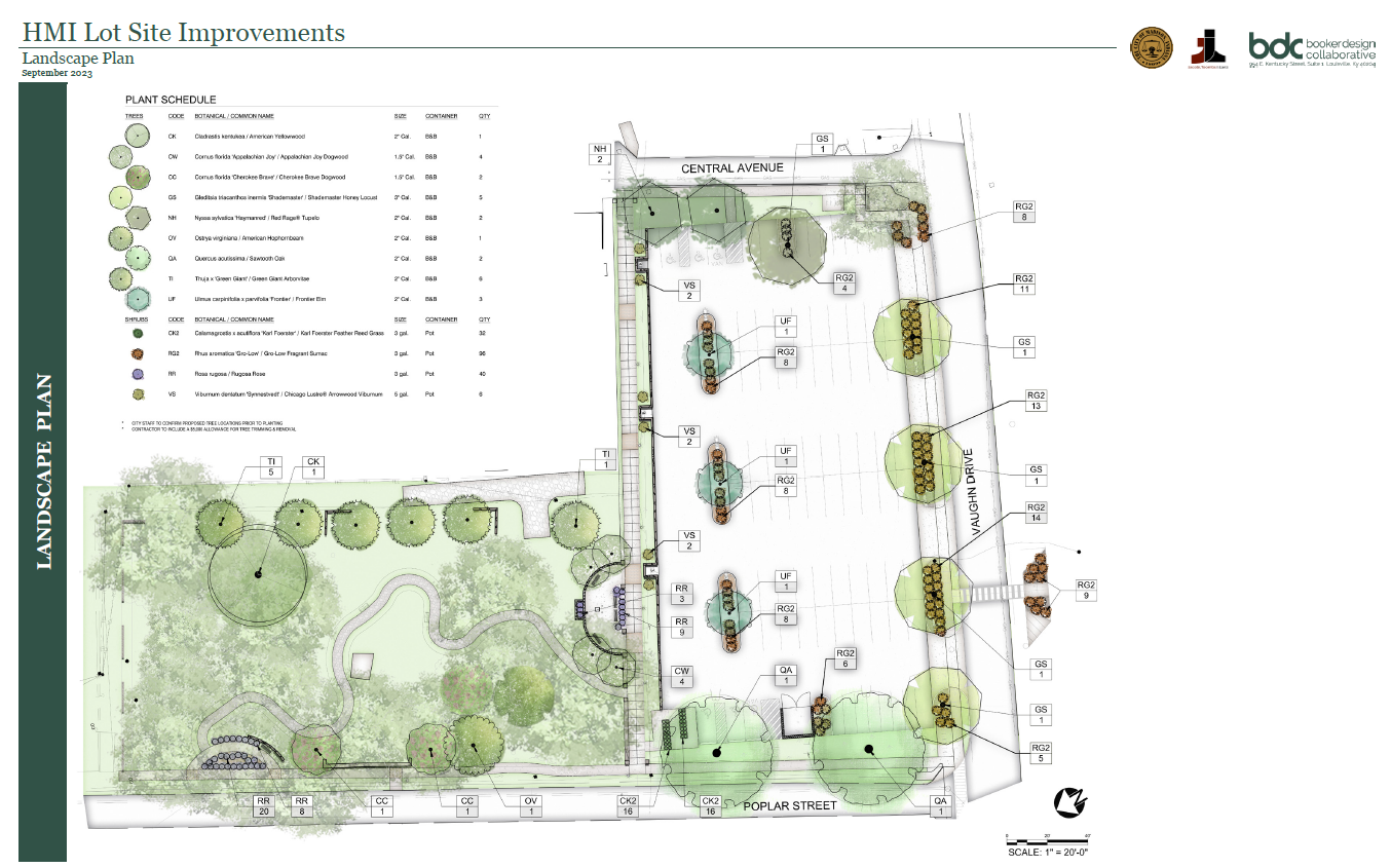 New Park & Riverfront parking